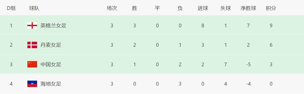 2024年1月1日