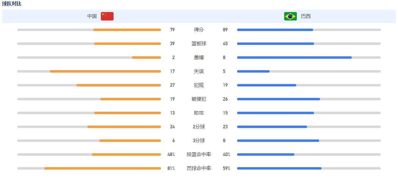 照相馆》《东极岛》《哪吒2》这三部影片的海外征程，超越单纯的商业获利范畴，展现出更深层、更多元的价值：历史正名、文化破壁、价值共鸣、模式创新。