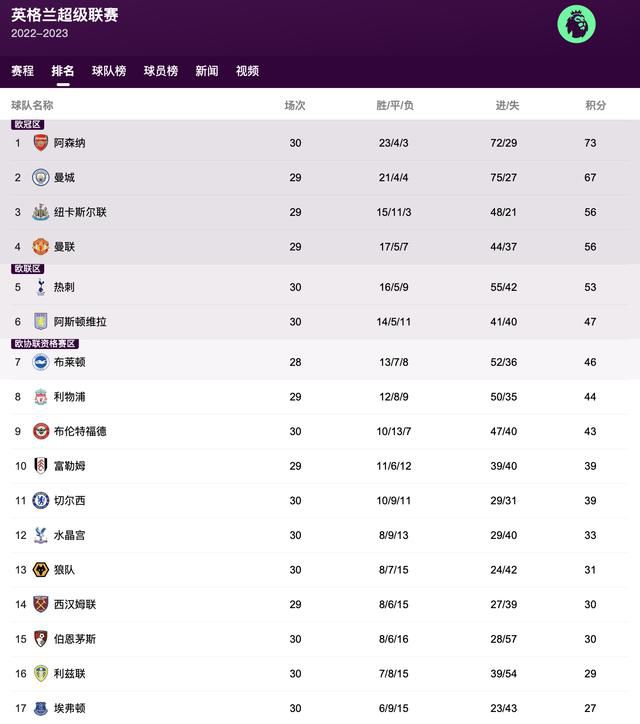 欧美激情第五页