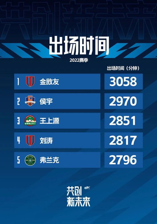 狠狠干伊人