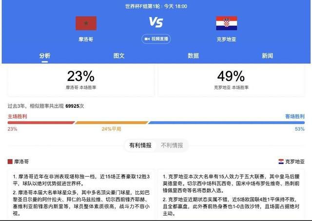 超清在线观看