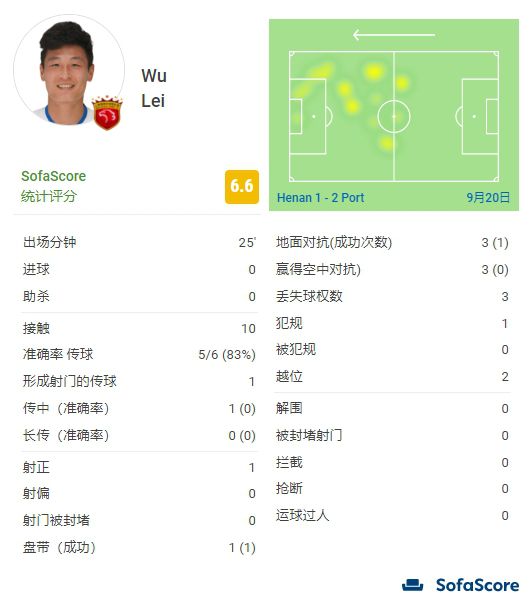 久久lu