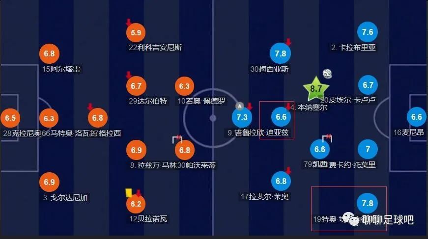 欧美日韩在线视频播放