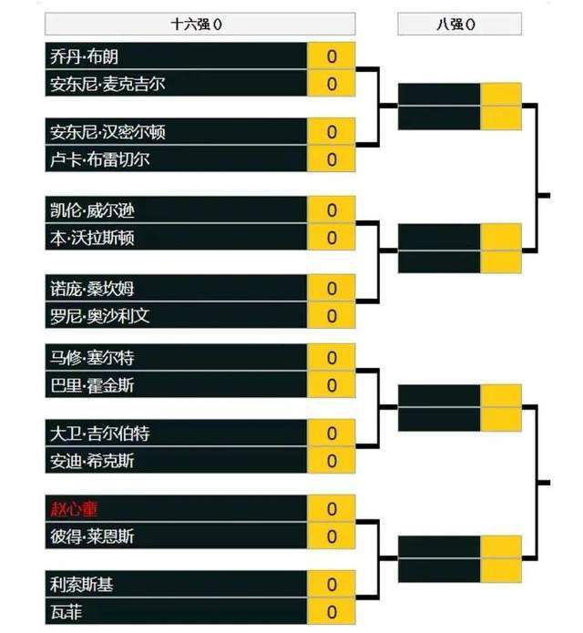 亚洲色图.com