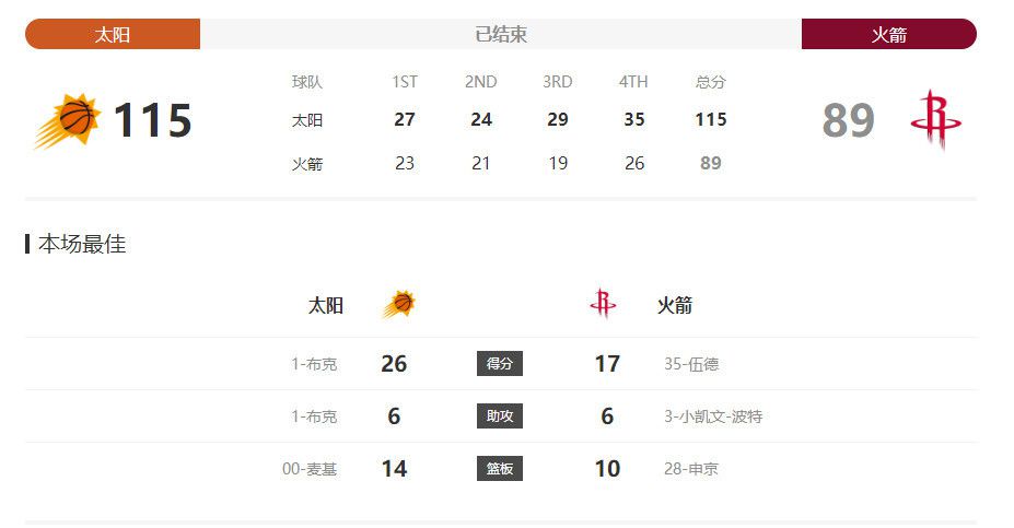 玖玖五月