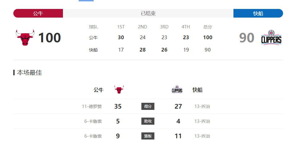 美女高潮视频