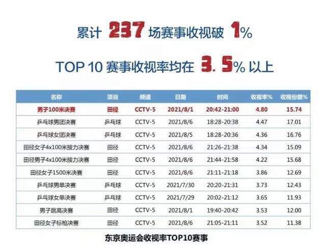 亚洲成a人不卡在线观看